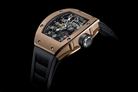 best Richard Mille homage watches